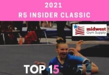 2021 R5 Insider Classic Top 15 Level 10 Routines