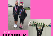 Three from Region 5 Moving on to Hopes Championships