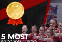 Top 5 Behind the Scenes Highlights of 2022 | Best of 2022