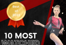 10 Most Watched of 2022- Routine Videos | Best of 2022