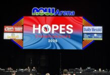 2025 HOPES Championships Recap (Live Blog)