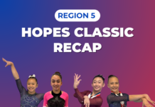 Three headed to Championships- 2026 Hopes Classic Recap